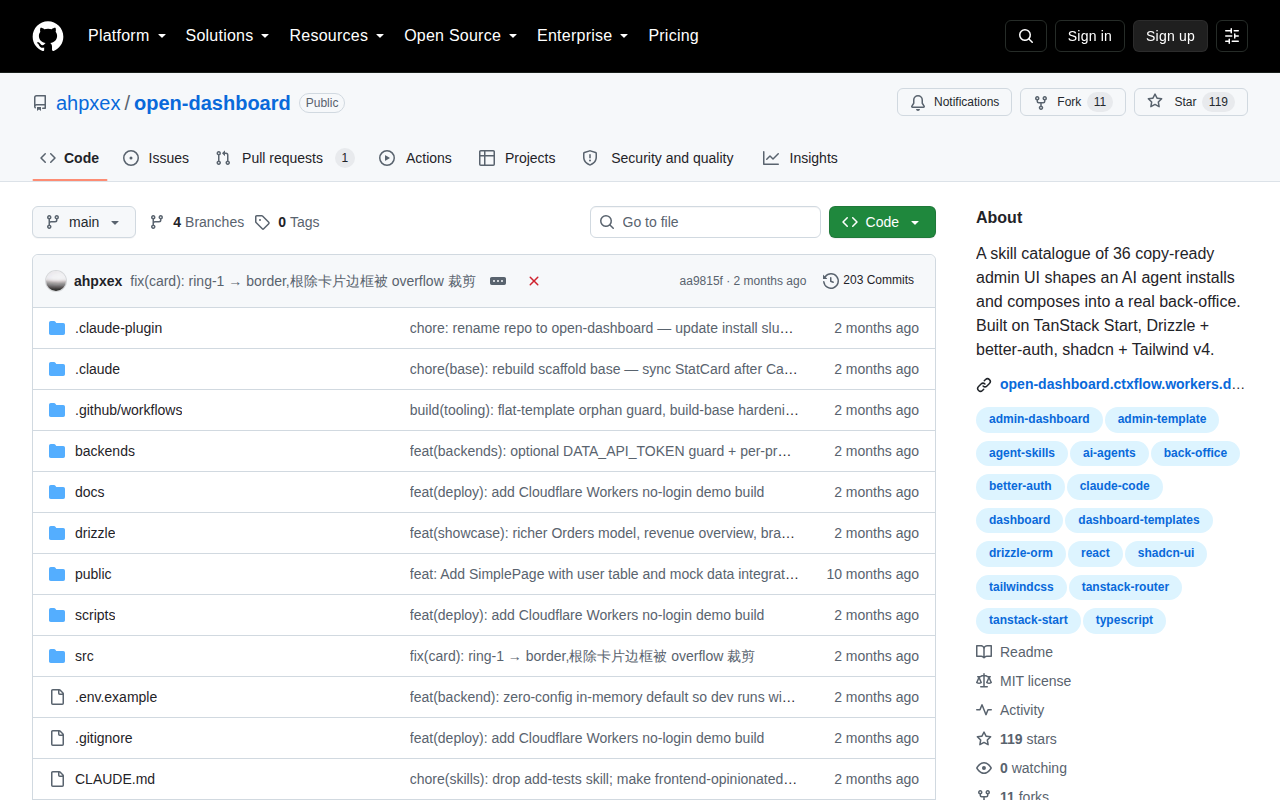 GitHub - ahpxex/open-dashboard: A skill catalogue of 36 copy-ready admin UI shap